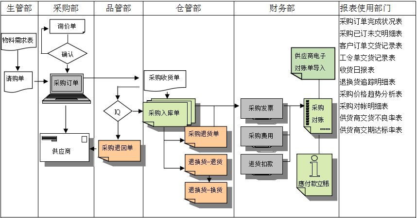 乐动体育,乐动(中国)一站式服务官方网站软件