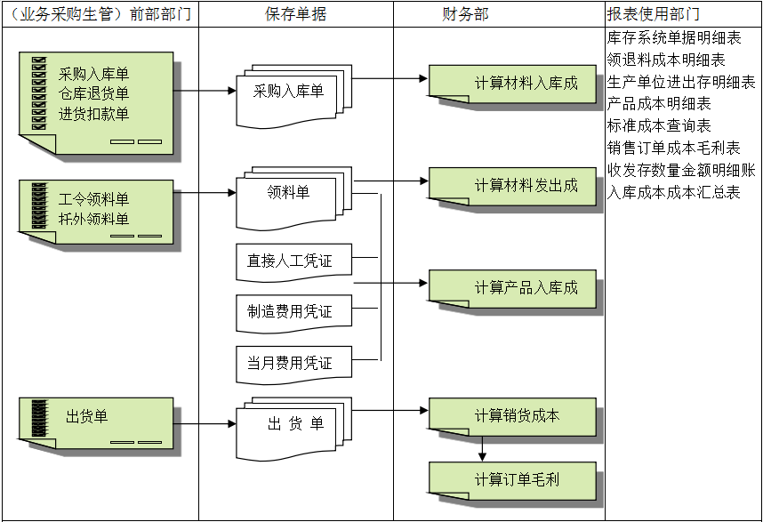 乐动体育,乐动(中国)一站式服务官方网站