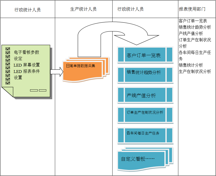 电子看板乐动体育,乐动(中国)一站式服务官方网站乐动体育,乐动(中国)一站式服务官方网站

