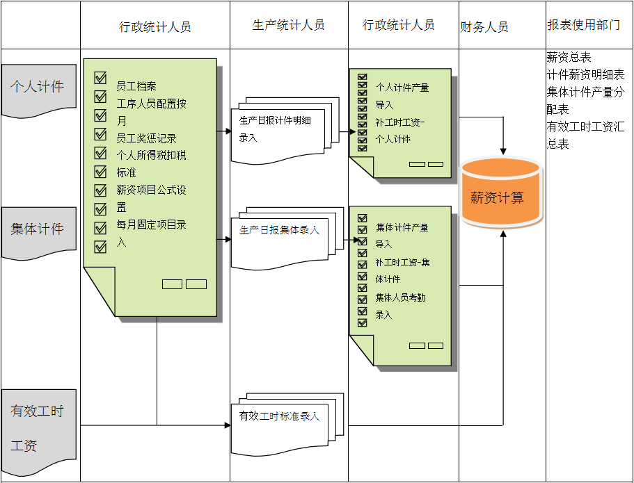 乐动体育,乐动(中国)一站式服务官方网站软件