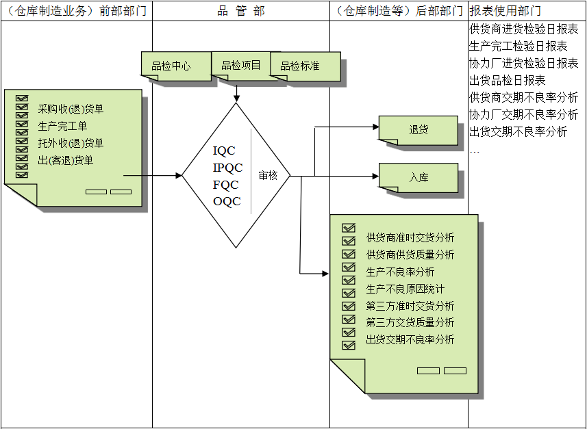 佛山乐动体育,乐动(中国)一站式服务官方网站软件