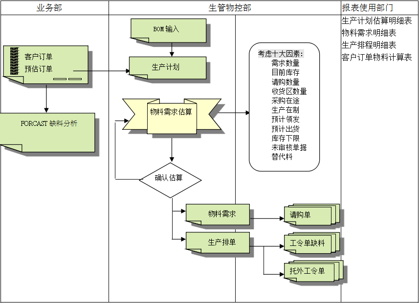 乐动体育,乐动(中国)一站式服务官方网站软件