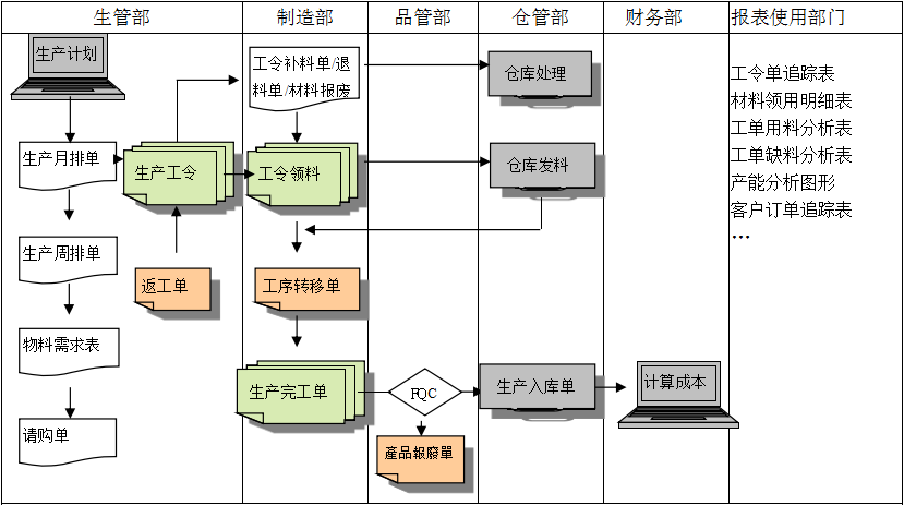 乐动体育,乐动(中国)一站式服务官方网站软件