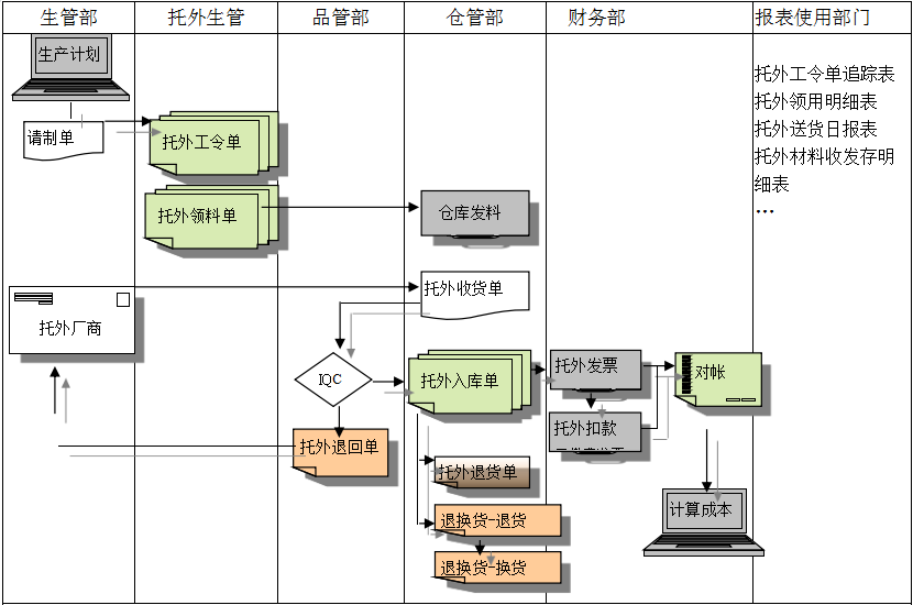 乐动体育,乐动(中国)一站式服务官方网站乐动体育,乐动(中国)一站式服务官方网站
