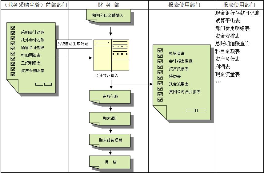 乐动体育,乐动(中国)一站式服务官方网站软件