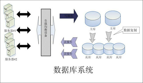 怎样的Erp乐动体育,乐动(中国)一站式服务官方网站
可以提升企业的创新力与竞争力?