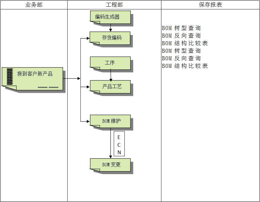 乐动体育,乐动(中国)一站式服务官方网站软件乐动体育,乐动(中国)一站式服务官方网站
