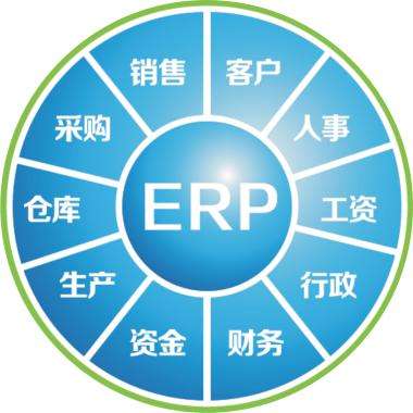 erp企业管理乐动体育,乐动(中国)一站式服务官方网站
