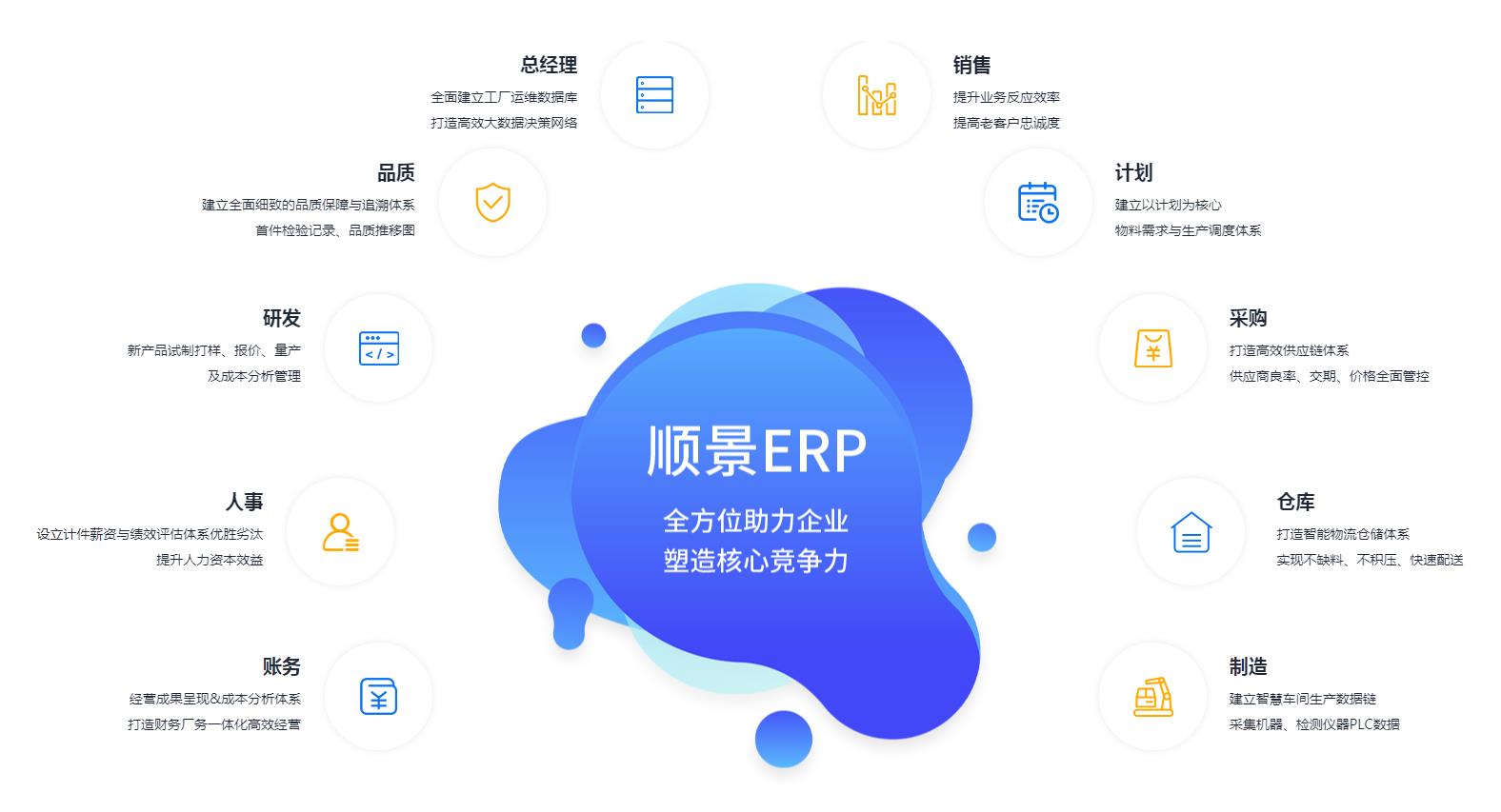乐动体育,乐动(中国)一站式服务官方网站软件