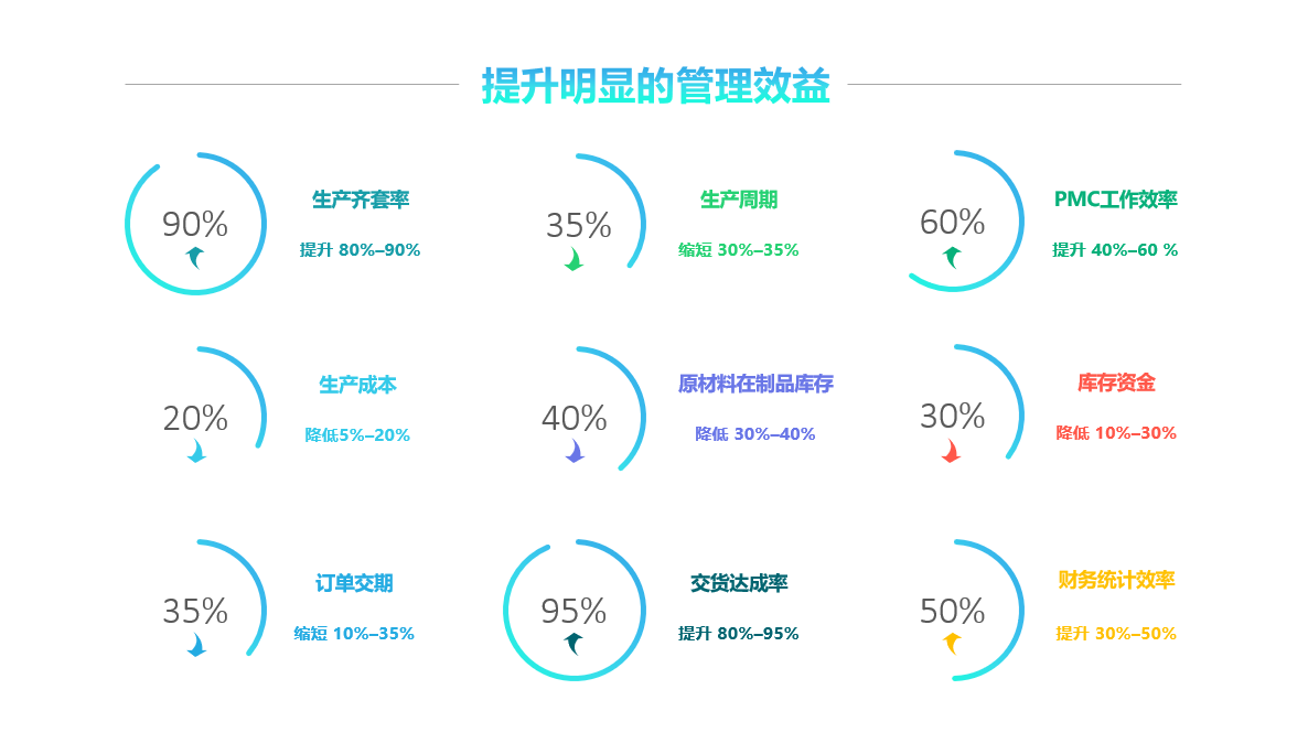 乐动体育,乐动(中国)一站式服务官方网站软件
