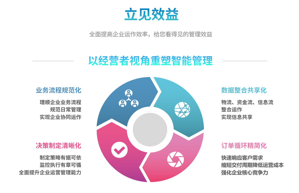 乐动体育,乐动(中国)一站式服务官方网站乐动体育,乐动(中国)一站式服务官方网站

