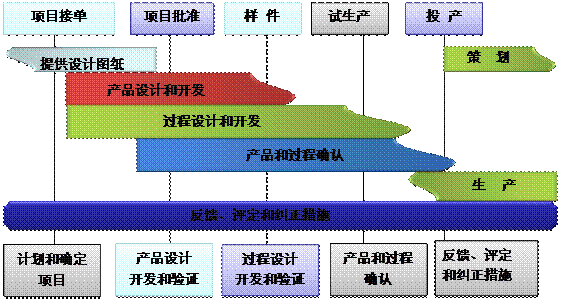 乐动体育,乐动(中国)一站式服务官方网站