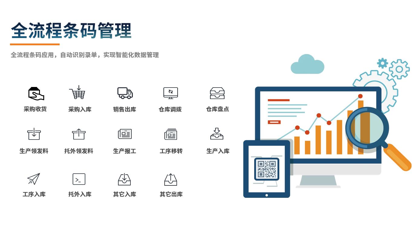 乐动体育,乐动(中国)一站式服务官方网站软件在机械行业中的作用