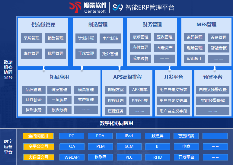 顺景S9 乐动体育,乐动(中国)一站式服务官方网站乐动体育,乐动(中国)一站式服务官方网站
