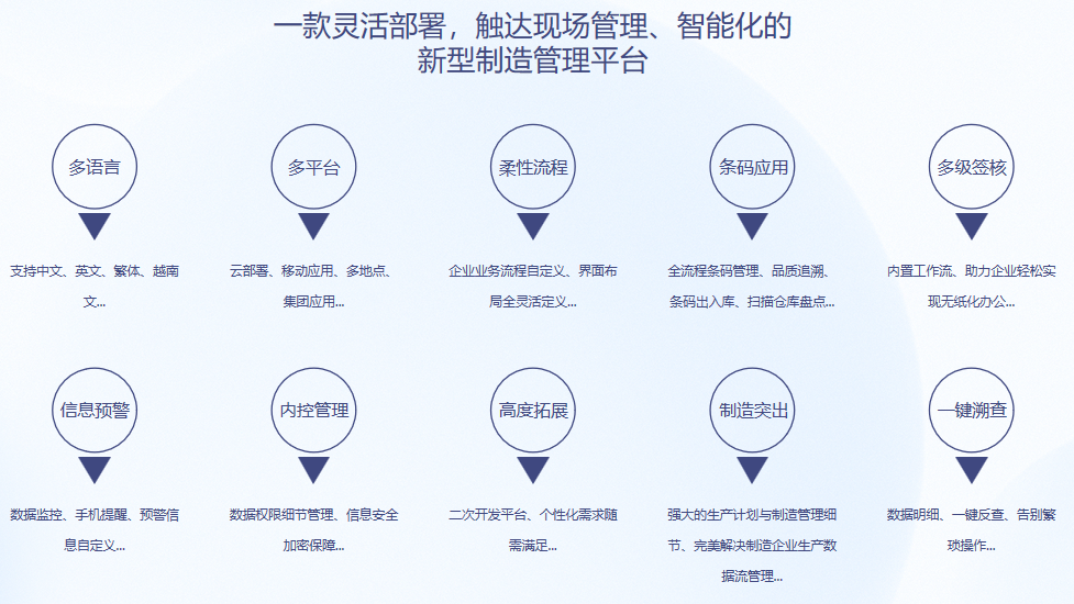 顺景S9 乐动体育,乐动(中国)一站式服务官方网站乐动体育,乐动(中国)一站式服务官方网站
